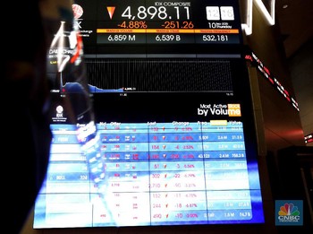 Ada Kabar PSBB Total Direvisi, IHSG Sempat ke Zona Hijau