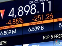 28, 29, 30 Oktober 2020 Cuti Bersama, Pasar Saham Tutup