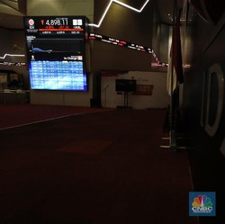 Saham BREN Naik 154% Dalam Empat Bulan, Emiten Prajogo Dicecar Bursa