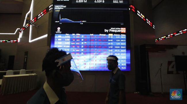 Welcome Oktober! Cek Yuk Saham-saham Potensi Cuan Hari Ini - CNBC Indonesia