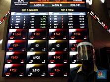 'Lockdown' Jadi Perhatian Utama Investor Bursa RI Pekan Depan