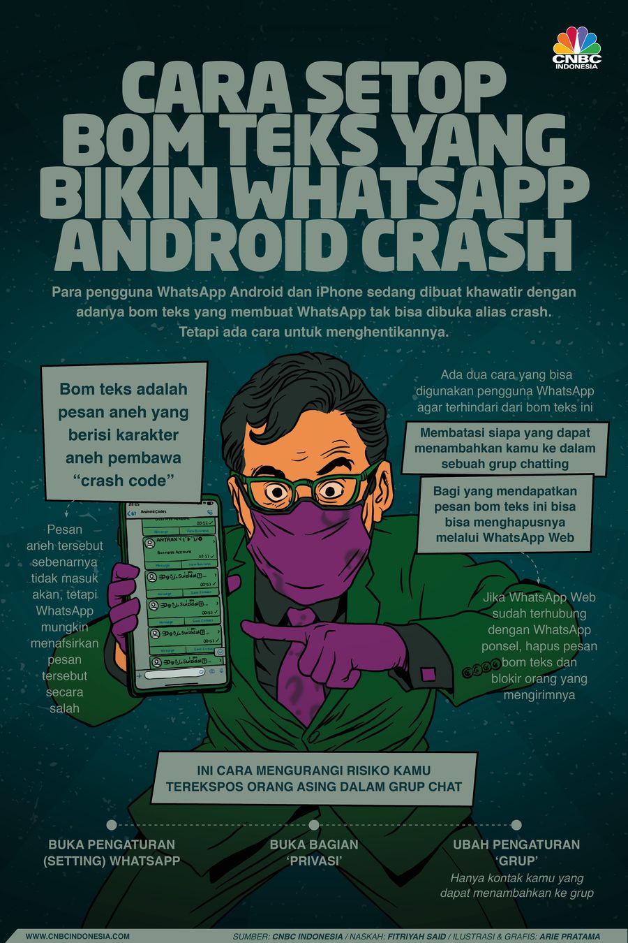 Infografis: Cara Setop Bom Teks yang Bikin WhatsApp Android Crash