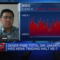 Jakarta PSBB Penuh, Panic Selling Hantam Sektor Perbankan