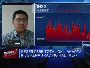 Jakarta PSBB Penuh, Panic Selling Hantam Sektor Perbankan