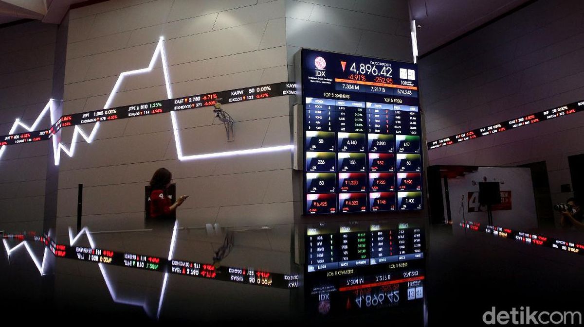 Alasan BEI Keluarkan 92 Saham dari FCA — NadiKabar.com