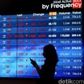 Harga Emas Anjlok, Saham Emiten Dalam Negeri Ikut Merana