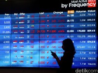 Saham Terboncos Sepanjang 2022, Ada 3 Bank Digital