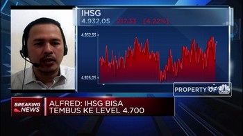 DKI Jakarta Terapkan PSBB Jilid II, IHSG Anjlok Lebih dari 4%