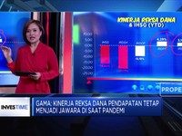 Tips Meracik Investasi Reksa Dana di Masa Pandemi Covid-19