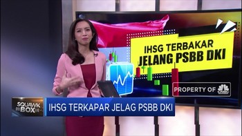 IHSG Terbakar Jelang PSBB Jakarta