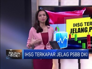 IHSG Terbakar Jelang PSBB Jakarta