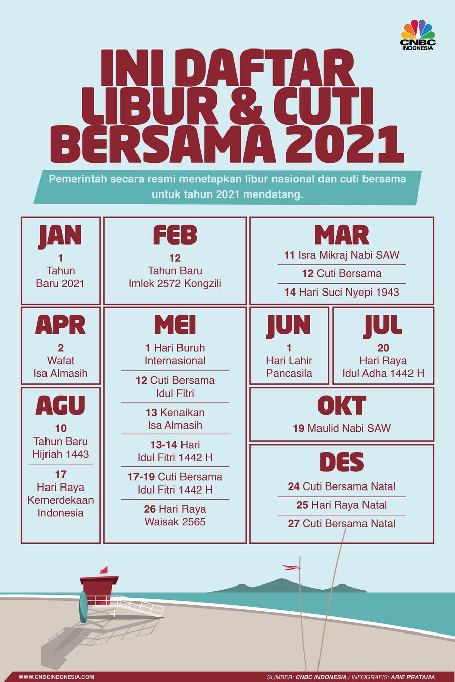 Infografis: Ini Daftar Libur & Cuti Bersama 2021