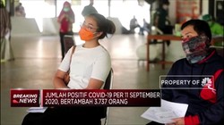 11 September, Kasus Positif Corona RI Tambah 3.737