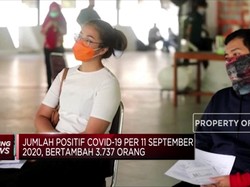 11 September, Kasus Positif Corona RI Tambah 3.737