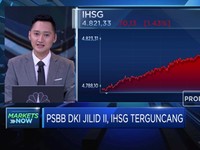 Terguncang PSBB Total DKI, IHSG Dibayangi Aksi Profit Taking
