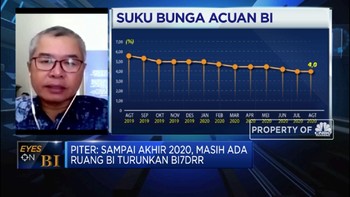 Teropong Efektivitas Kebijakan BI Topang Likuiditas Pasar
