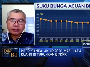 Teropong Efektivitas Kebijakan BI Topang Likuiditas Pasar