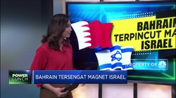 Bahrain Terpincut Magnet Israel