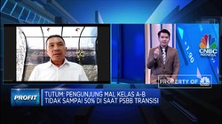 Hippindo: PSBB Jilid II Bisa Turunkan Jumlah Pengunjung Mal