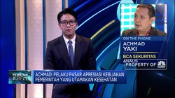 PSBB Jilid II DKI Diapresiasi, IHSG Ditutup Menguat 2,89%
