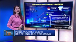 PSBB Jakarta Jilid II, Reopening Jadi Reclosing