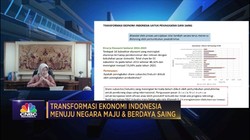 Dorong Produktivitas Sektoral, Kunci Transformasi Ekonomi RI