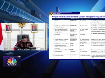 Menko Airlangga: RI Dapat Komitmen 30 Juta Vaksin di Q4-2020