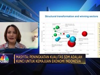 Perbaikan Belanja Negara, Strategi Kelola Fiskal Kala Pandemi