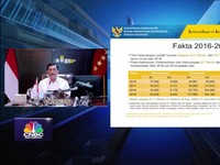 Penjelasan Menko Luhut Soal Pekerja Asing Industri Pengolahan