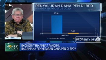 BJBR Optimistis Penyaluran Rp 5 T Dana PEN Selesai di Oktober