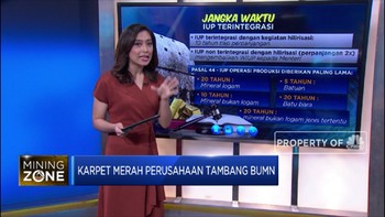 Karpet Merah Perusahaan Tambang BUMN