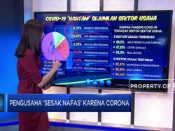 Pengusaha Sesak Napas Karena Covid-19