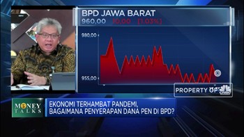 Strategi BJBR Restrukturisasi 8.300 Debitur Terdampak Pandemi