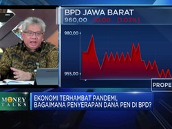 Strategi BJBR Restrukturisasi 8.300 Debitur Terdampak Pandemi