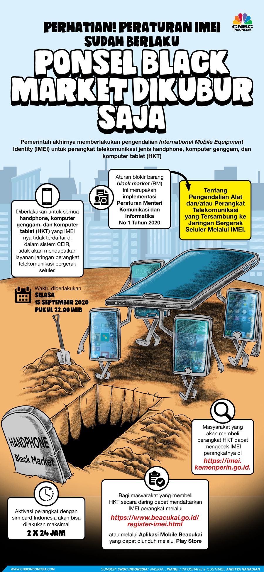 Infografis/ Perhatian! Peratuan EMEI sudah berlaku, Ponsel Black market lebih baik dikubur saja/Aristya Rahadian Krisabella Infografis/ Perhatian! Peratuan EMEI sudah berlaku, Ponsel Black market lebih baik dikubur saja/Aristya Rahadian Krisabella