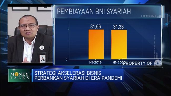 Naik Jadi Bank Buku 3, BNI Syariah Kembangkan Digitalisasi