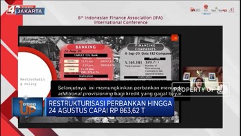 24 Agustus, Restrukturisasi Perbankan Capai Rp 863,62 Triliun