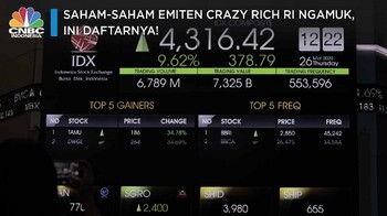 Saham-saham Emiten Crazy Rich RI Ngamuk, Ini Daftarnya!