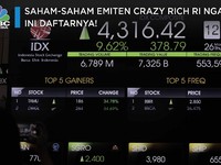 Saham-saham Emiten Crazy Rich RI Ngamuk, Ini Daftarnya!