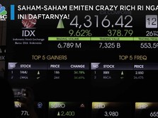 Saham-saham Emiten Crazy Rich RI Ngamuk, Ini Daftarnya!
