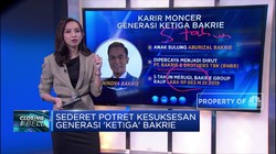 Sederet Potret Kesuksesan Generasi 'Ketiga' Bakrie