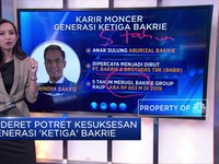 Sederet Potret Kesuksesan Generasi 'Ketiga' Bakrie