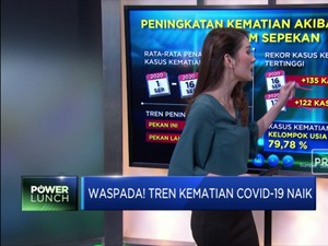 Waspada! Tren Kematian Covid-19 Naik