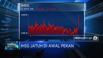 Net Sell Asing Berlanjut, IHSG Ditutup Melemah Lebih dari 1%