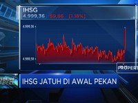 Net Sell Asing Berlanjut, IHSG Ditutup Melemah Lebih dari 1%