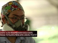 Rekor Lagi! Kasus Covid-19 RI Tambah 4.176