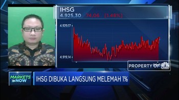 Tertekan Sentimen Domestik & Global, IHSG Dibuka Melemah 1%