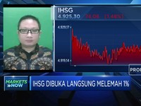 Tertekan Sentimen Domestik & Global, IHSG Dibuka Melemah 1%