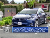 Gara-Gara Produk Ini,Saham Tesla Tergerus Hingga USD 50 M