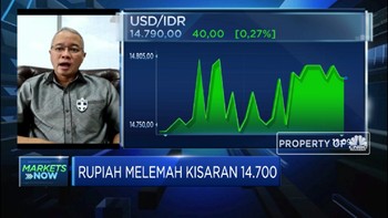 Masih Tertekan, Rupiah Berpotensi Melemah ke Rp 14.900/USD